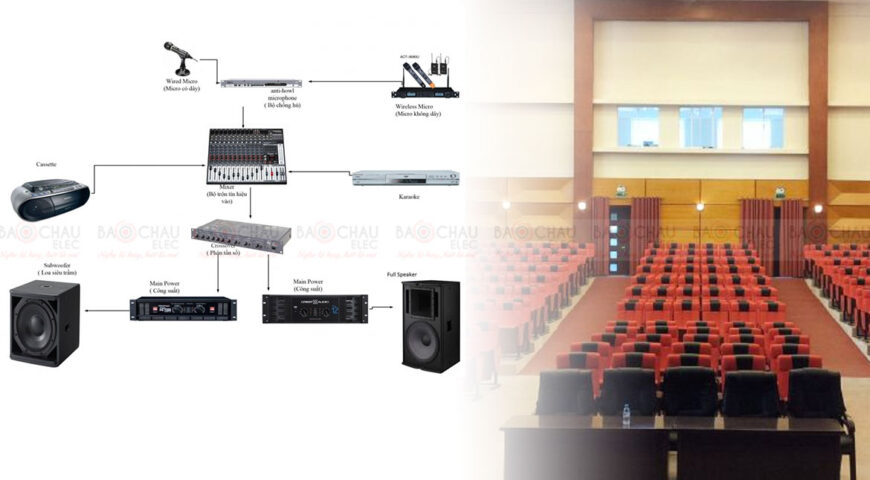 bật mí cách chỉnh âm thanh hội trường sân khấu chuẩn hay